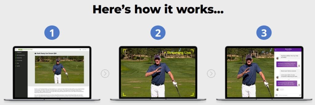 how it works